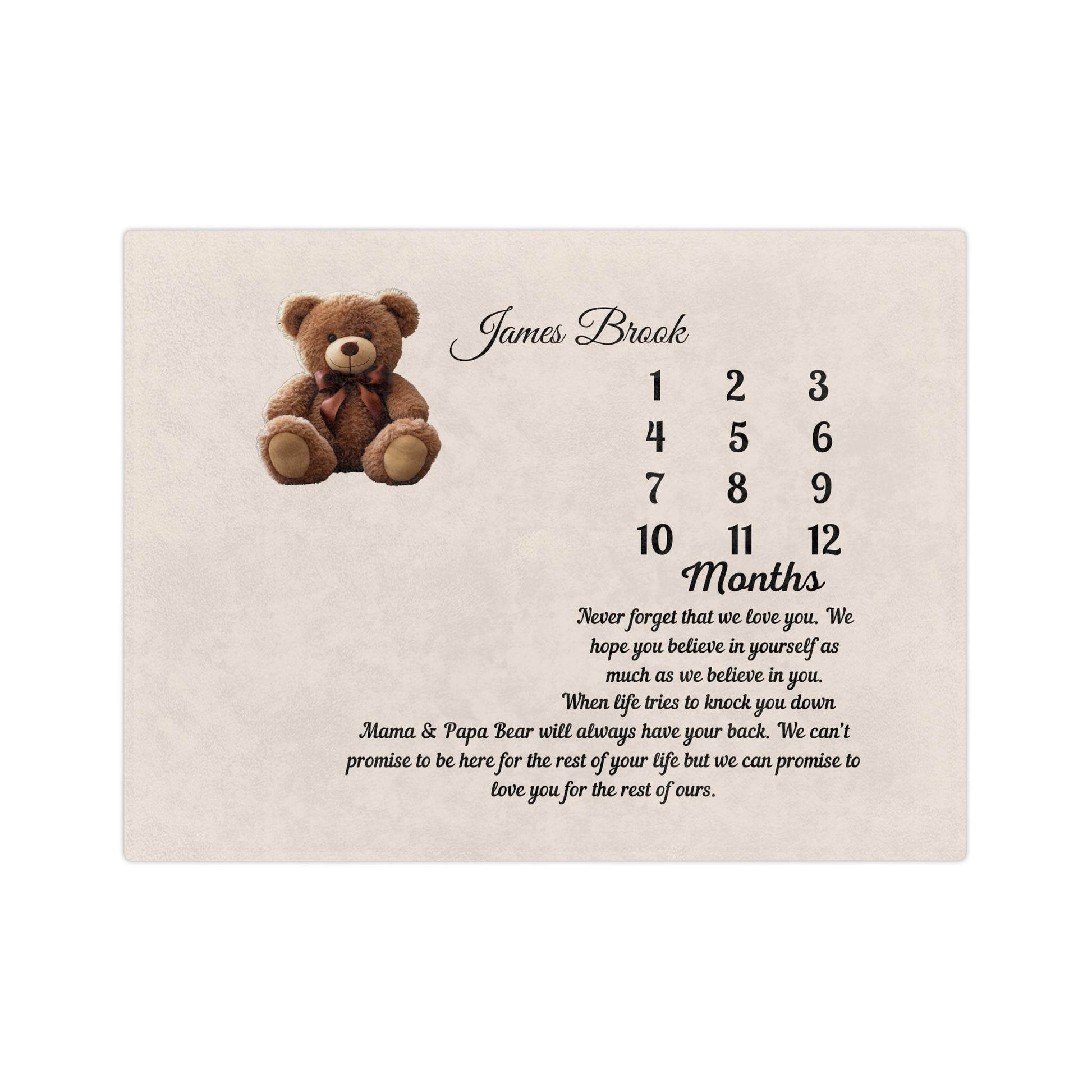 Unlocking Cherished Memories: The Power of a Personalized Teddy Bear Milestone Blanket - Giftsmojo