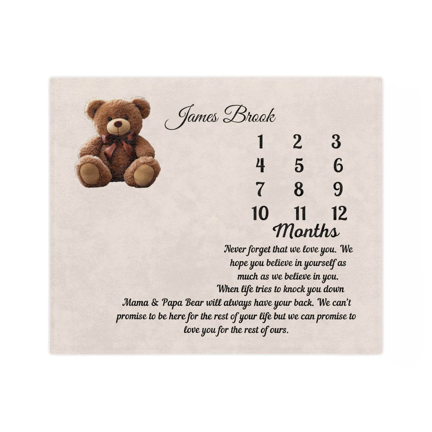 Unlocking Cherished Memories: The Power of a Personalized Teddy Bear Milestone Blanket - Giftsmojo