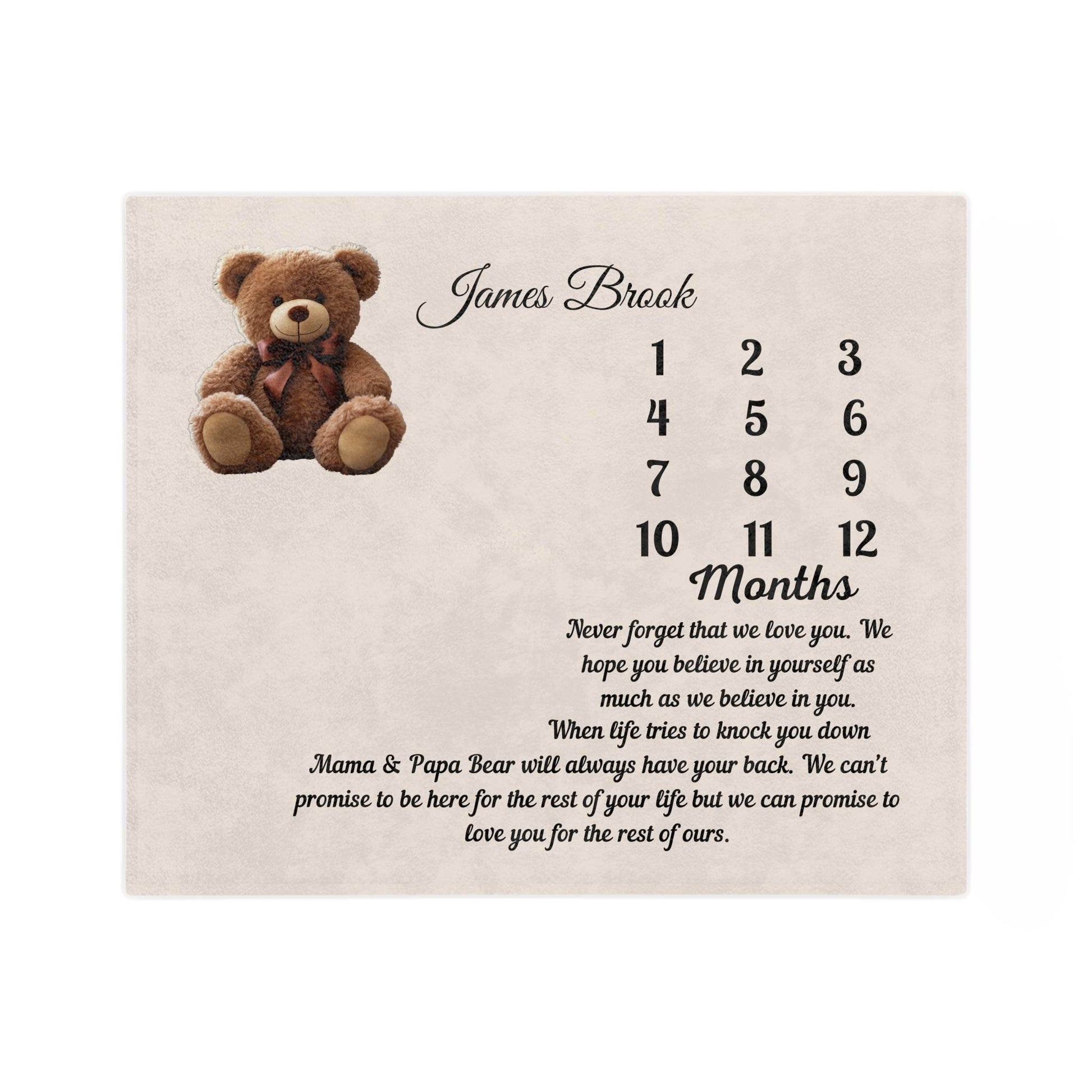 Unlocking Cherished Memories: The Power of a Personalized Teddy Bear Milestone Blanket - Giftsmojo