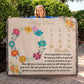 Personalized Floral Milestone Blanket - Heirloom Woven Blanket