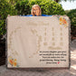 Personalized Milestone Blanket - Heirloom Woven Blanket