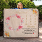 Personalized Flower Milestone Blanket - Heirloom Woven Blanket